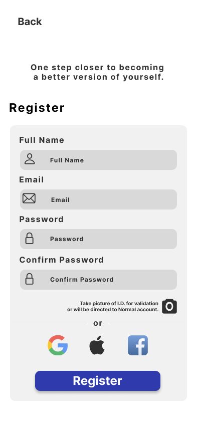 Registration — a photo ID check unlocks women's spaces; otherwise users join a standard account